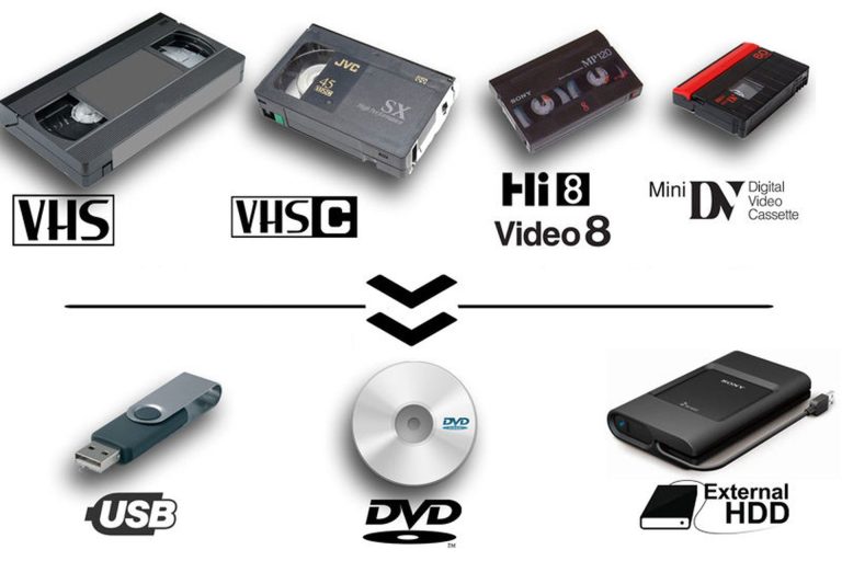 VHS tape transfer service